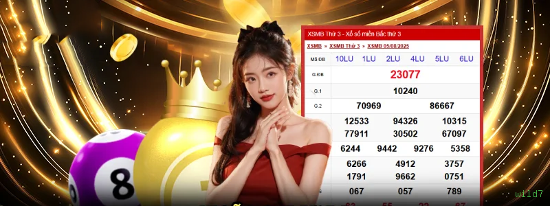 Jogos de Cassino wild7 - Variedade Incrível com Grandes Prêmios